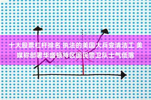 十大股票杠杆排名 执法的美国大兵变清洁工 美媒称部署华盛顿特区国民警卫队士气低落