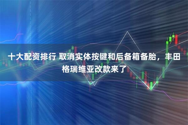 十大配资排行 取消实体按键和后备箱备胎，丰田格瑞维亚改款来了
